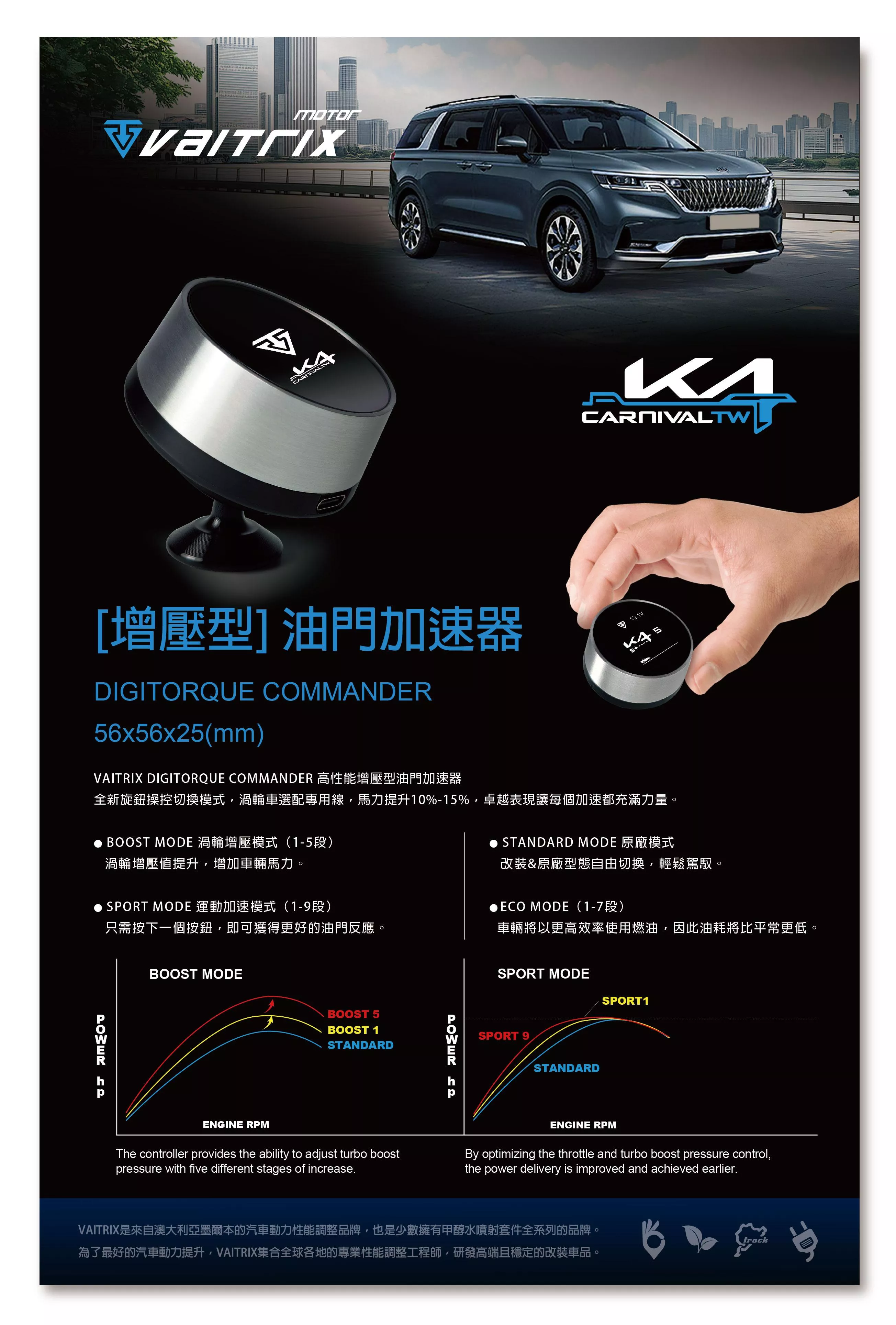 Kia Carnival KA4 VAITRIX 增壓型油門加速器