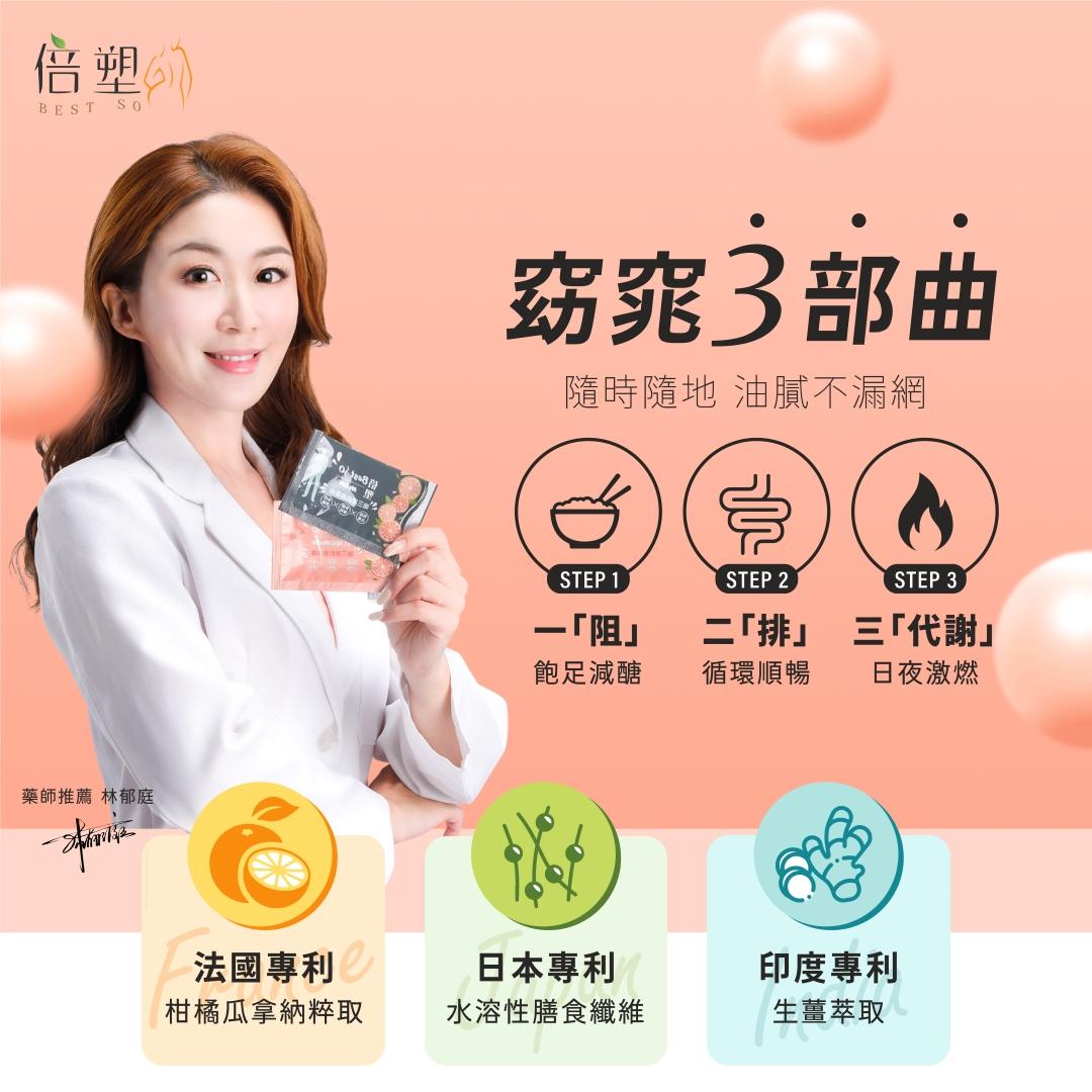 夏季將至！倍塑運用窈窕3部曲助妳秀出好身材！