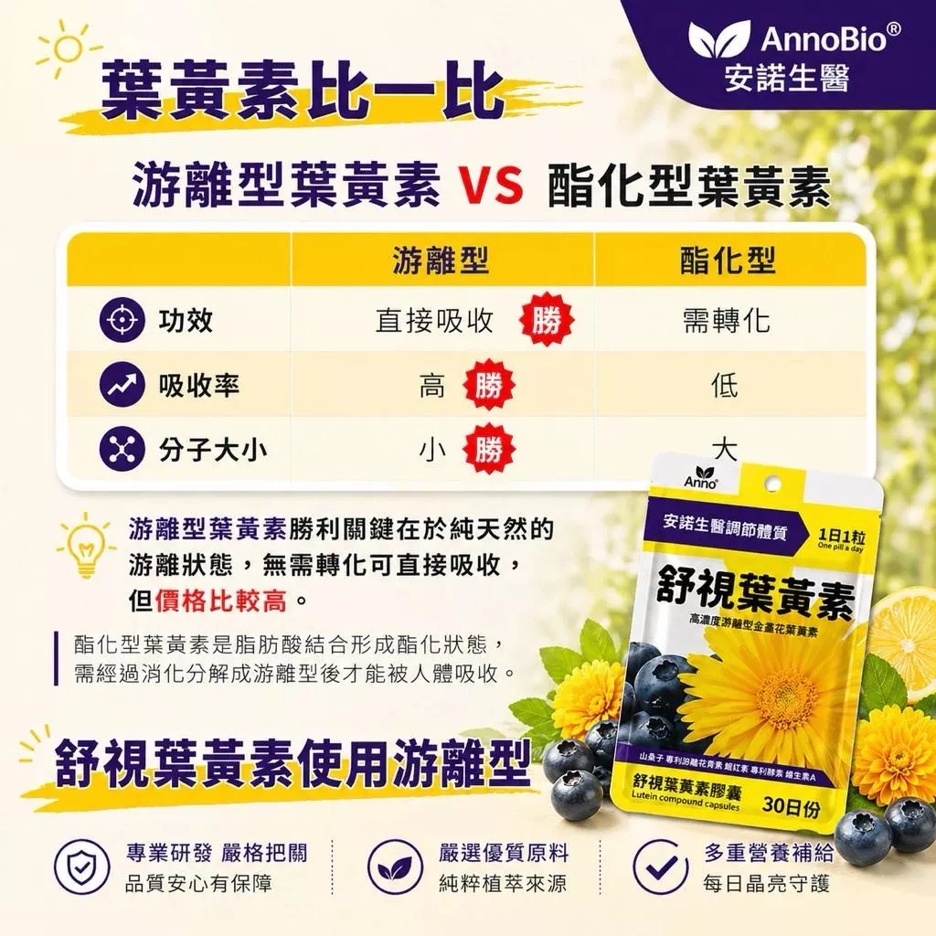 葉黃素8.jpg