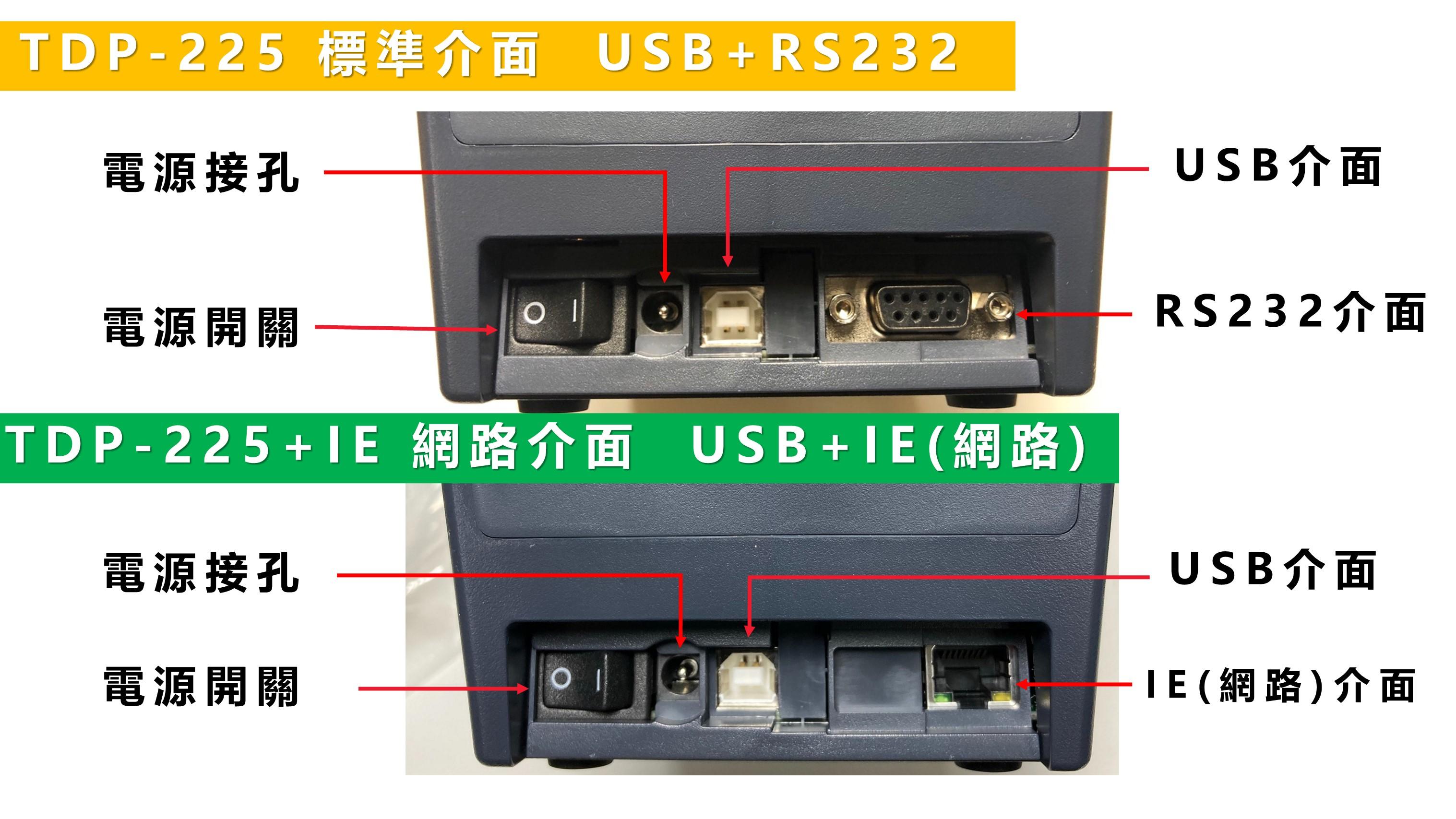 【TDP-225】桌上型 熱感式 印表機，杯貼機