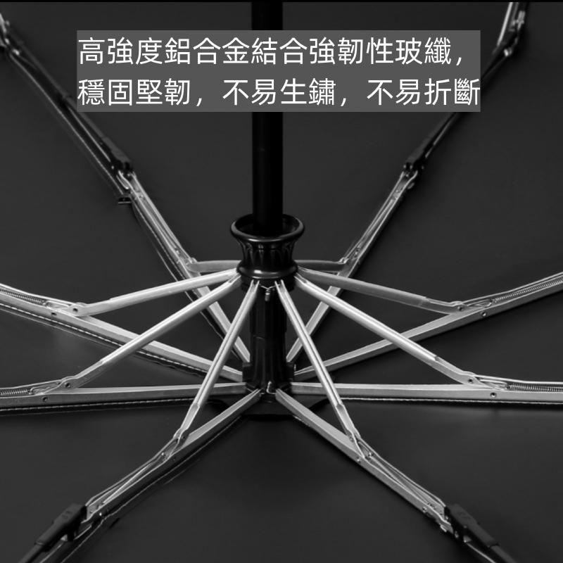 〔台灣現貨〕兒童晴雨傘 自動傘 兒童雨傘 兒童自動傘 小學生雨傘 兒童摺疊傘 可愛卡通便攜傘 ❤️Annie❤️