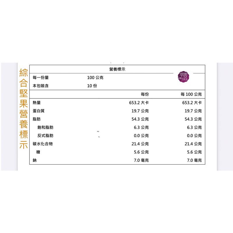 4種無調味綜合堅果270克／400克(胡桃版)／500克／分享包30克)低溫烘焙