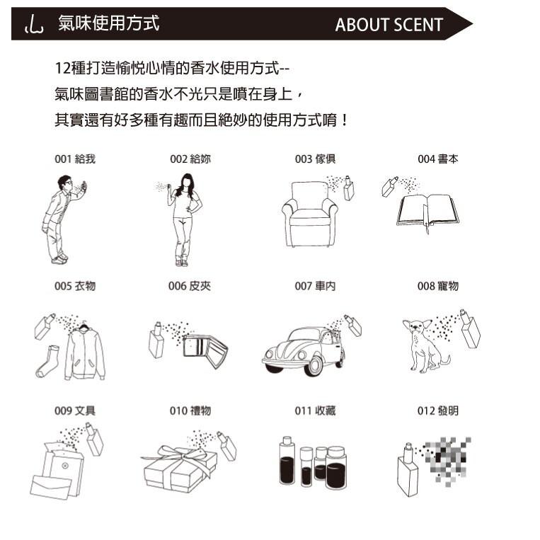 Demeter 【絨毛衣】 Fuzzy Sweater 30ml 淡香水 氣味圖書館