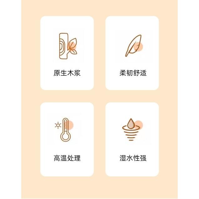 (箱購) 加大四層320抽 懸掛式抽紙 衛生紙 可掛式加量加厚棉柔紙巾 擦手紙 柔膚巾 紙巾 棉柔紙 面紙