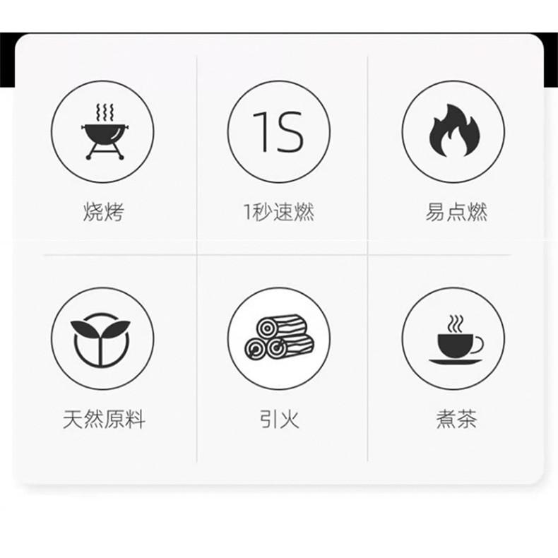 無煙木炭33mm 速燃果木炭 烤肉架 可當火種 火種 木炭烤肉 木炭 露營 燒肉 快速點燃 快速助燃
