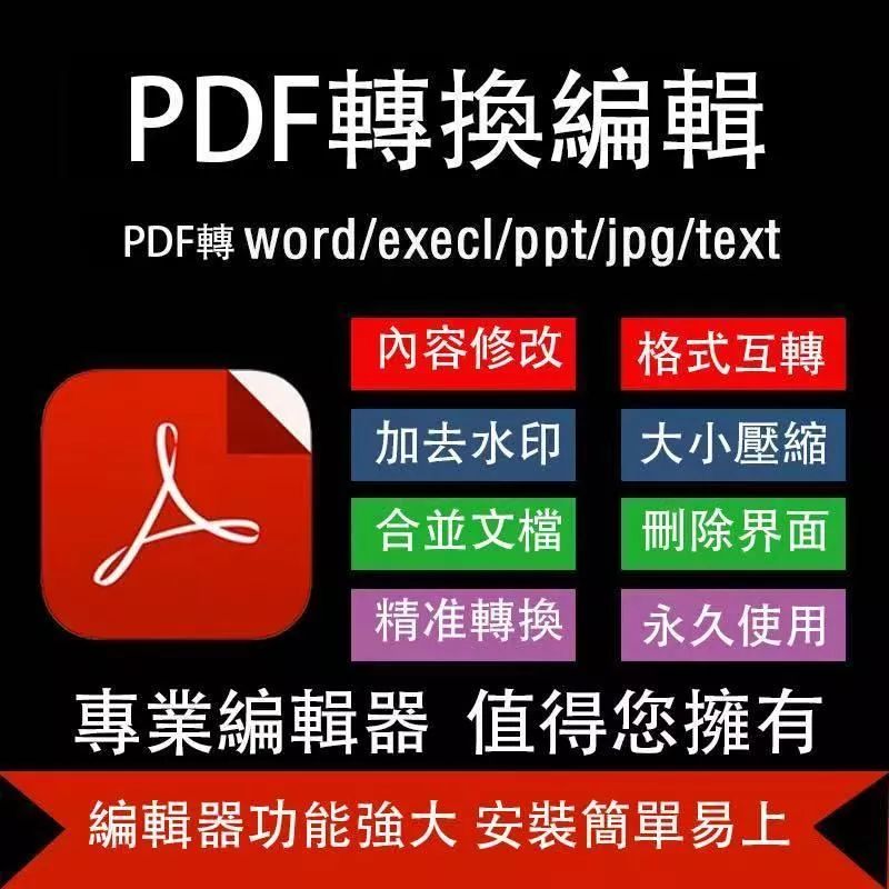 🔥2025🔥pdf 可編輯讀取/轉換編輯/修改合併 pdf PDF專業版 2025 Win/Mac永久版本