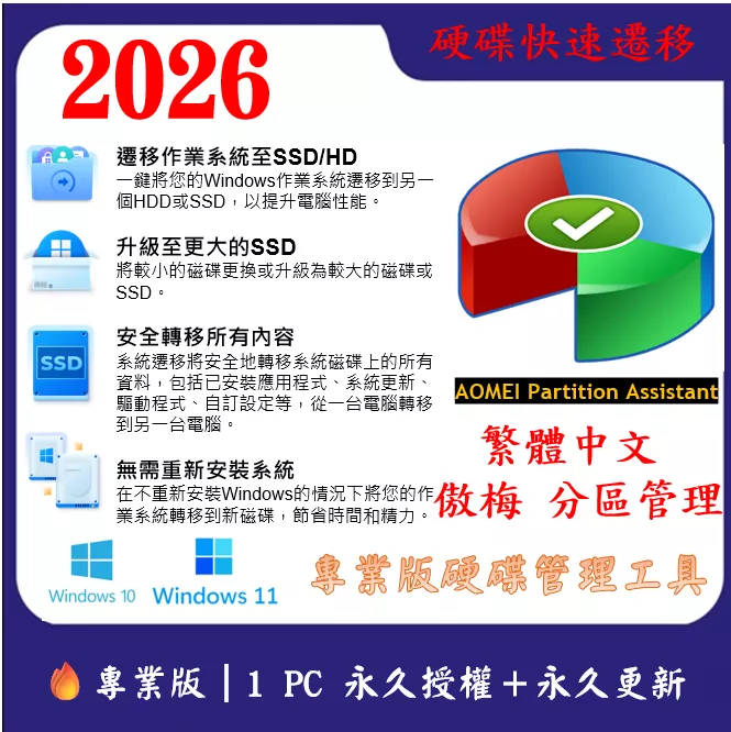 🔥AOMEI Partition Assistant Pro🔥硬碟分割 SSD M2 轉移硬碟