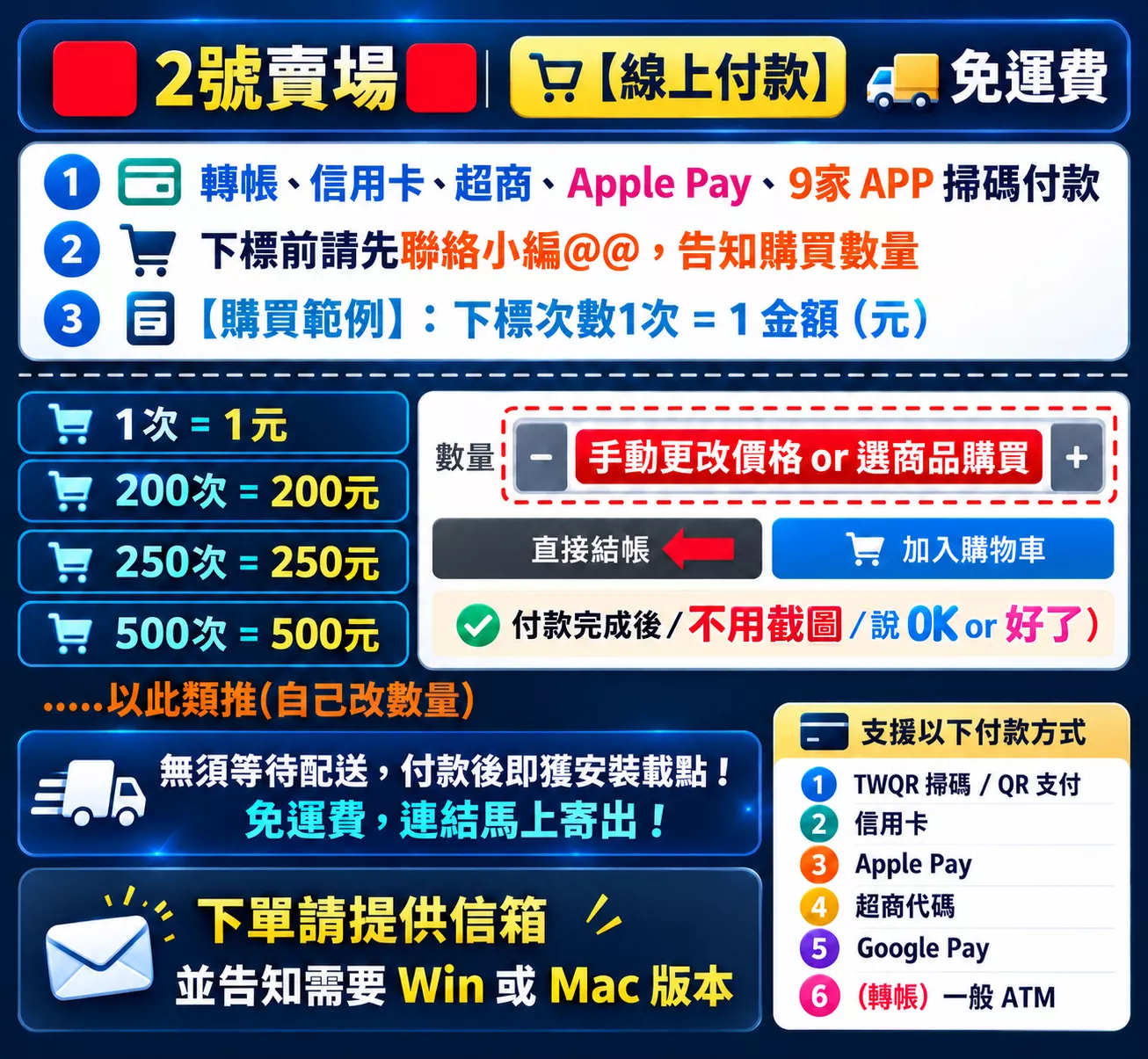 取代商品/不用尋找商品/聯絡小編/手動改價格/可網站選購