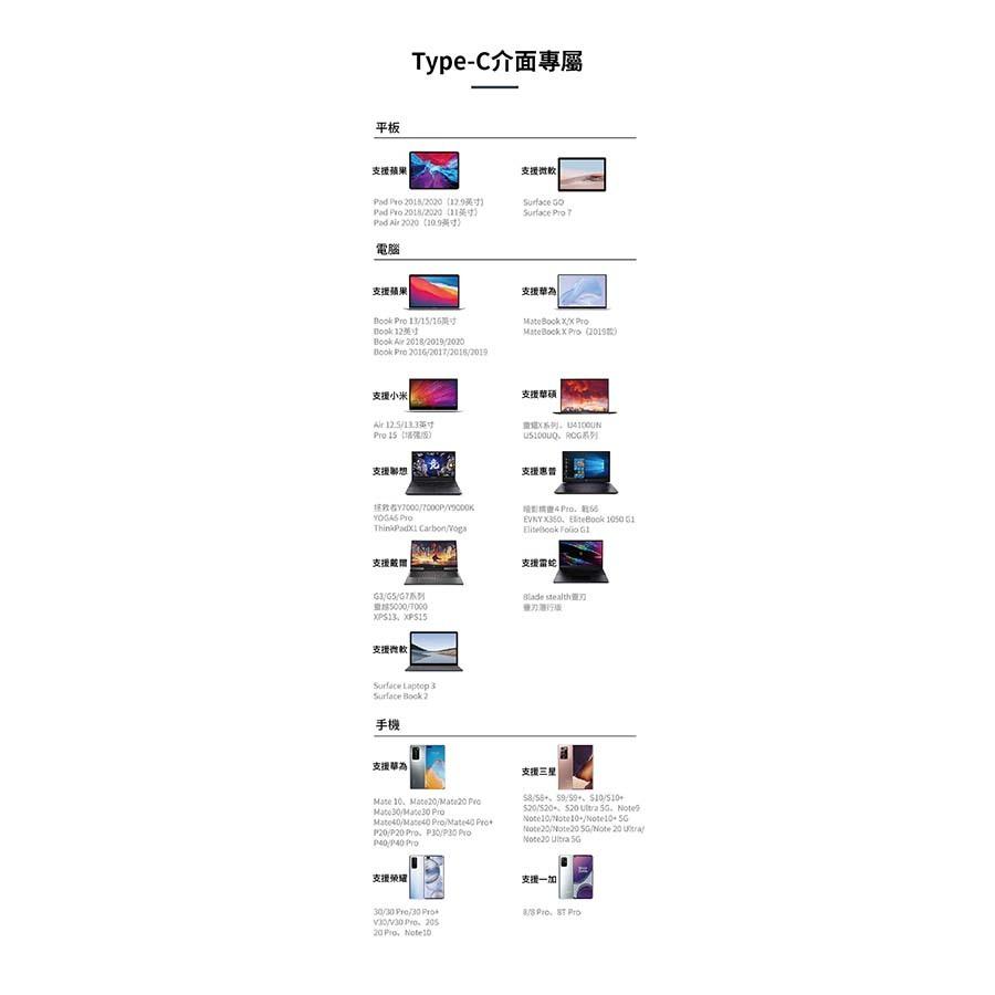 認證授權 Type-C 轉 HDMI 4K 轉接線 | 傳輸線 適用iPad iPhone15 Macbook 外接螢幕