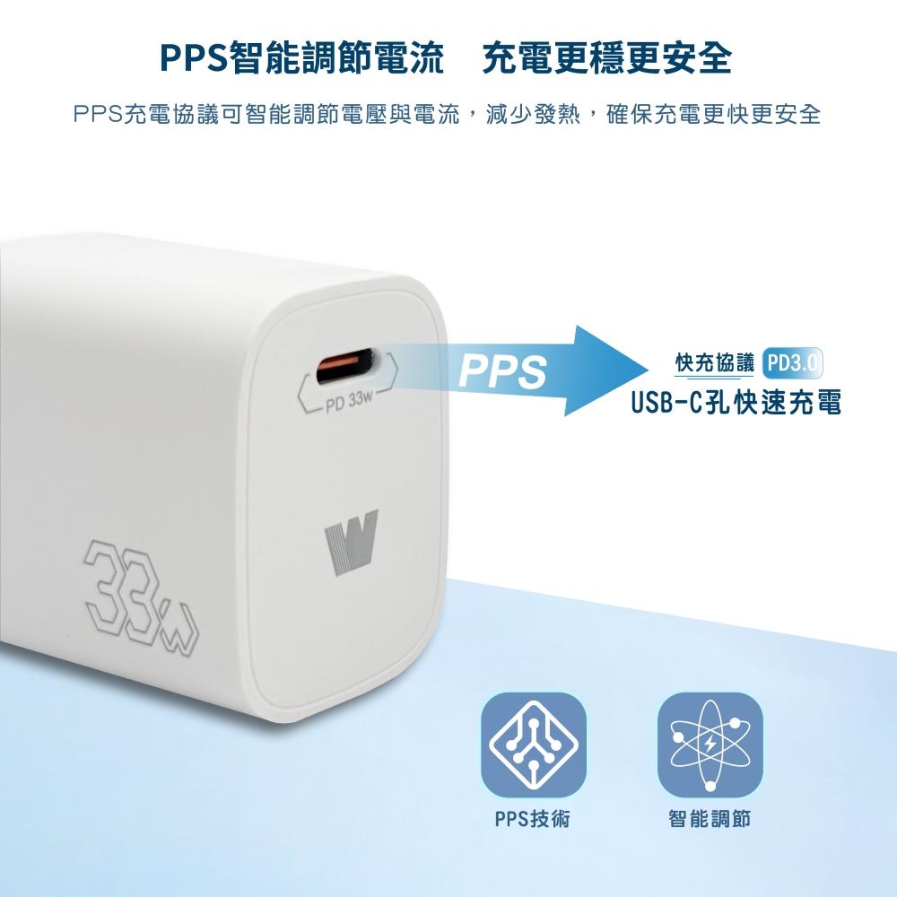 磁吸線快速充電組 | PD33W電源供應器 + 100W磁吸充電線 C to C | PD3.0 線長120cm