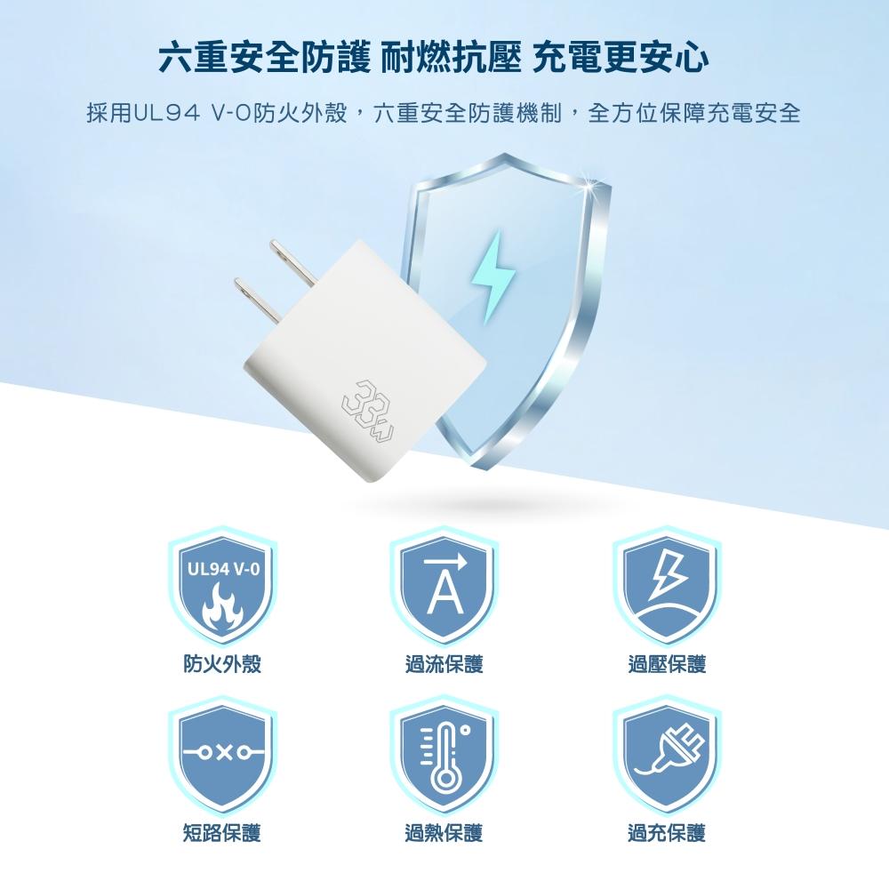 磁吸線快速充電組 | PD33W電源供應器 + 100W磁吸充電線 C to C | PD3.0 線長120cm