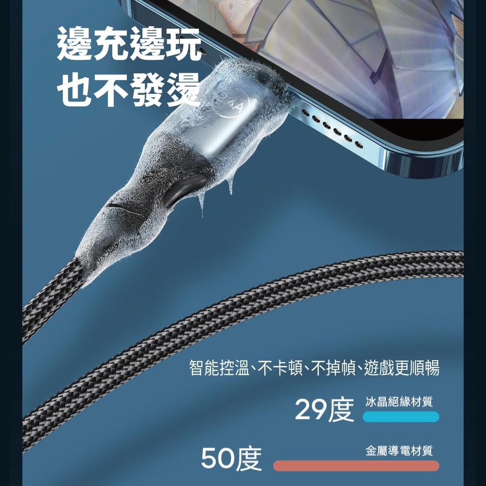 LICHEERS 領臣 鋁合金快充數據線 充電線 傳輸線 三合一 轉接線