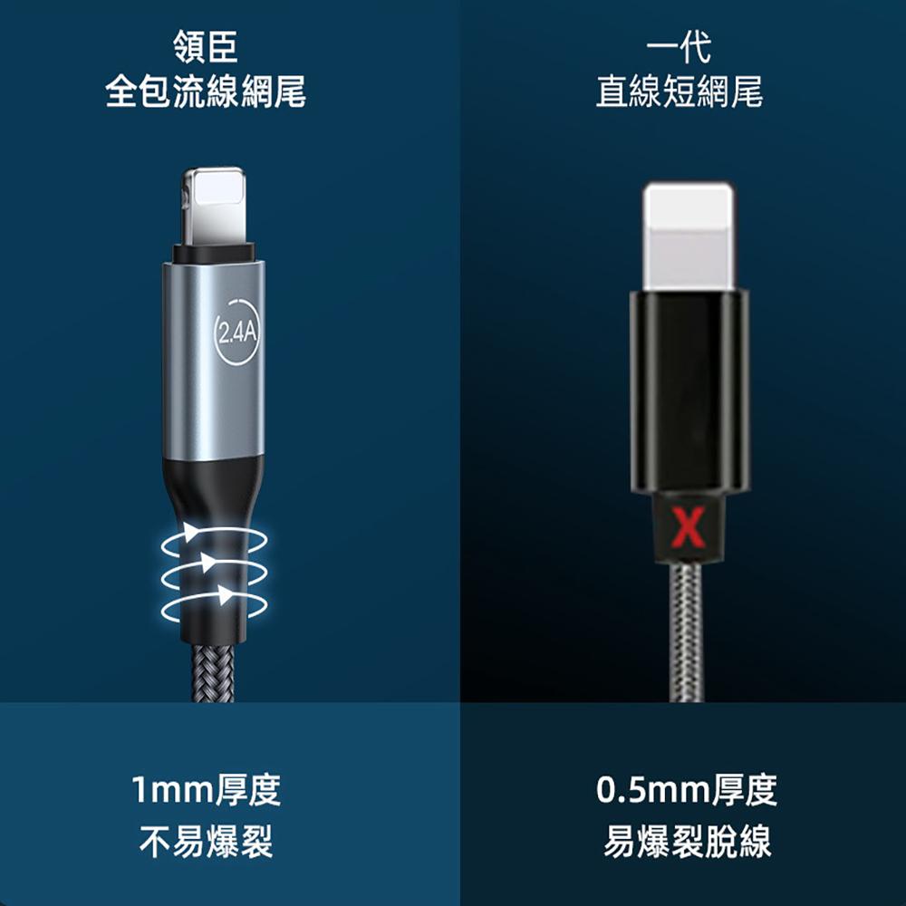 LICHEERS 領臣 鋁合金快充數據線 充電線 傳輸線 三合一 轉接線