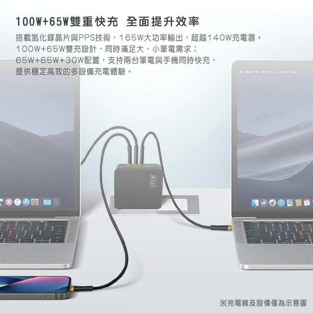 Wephone 165W氮化鎵4 孔快充充電器 | 快充頭 3 USB-C+USB-A  GaN氮化鎵 PPS BSMI
