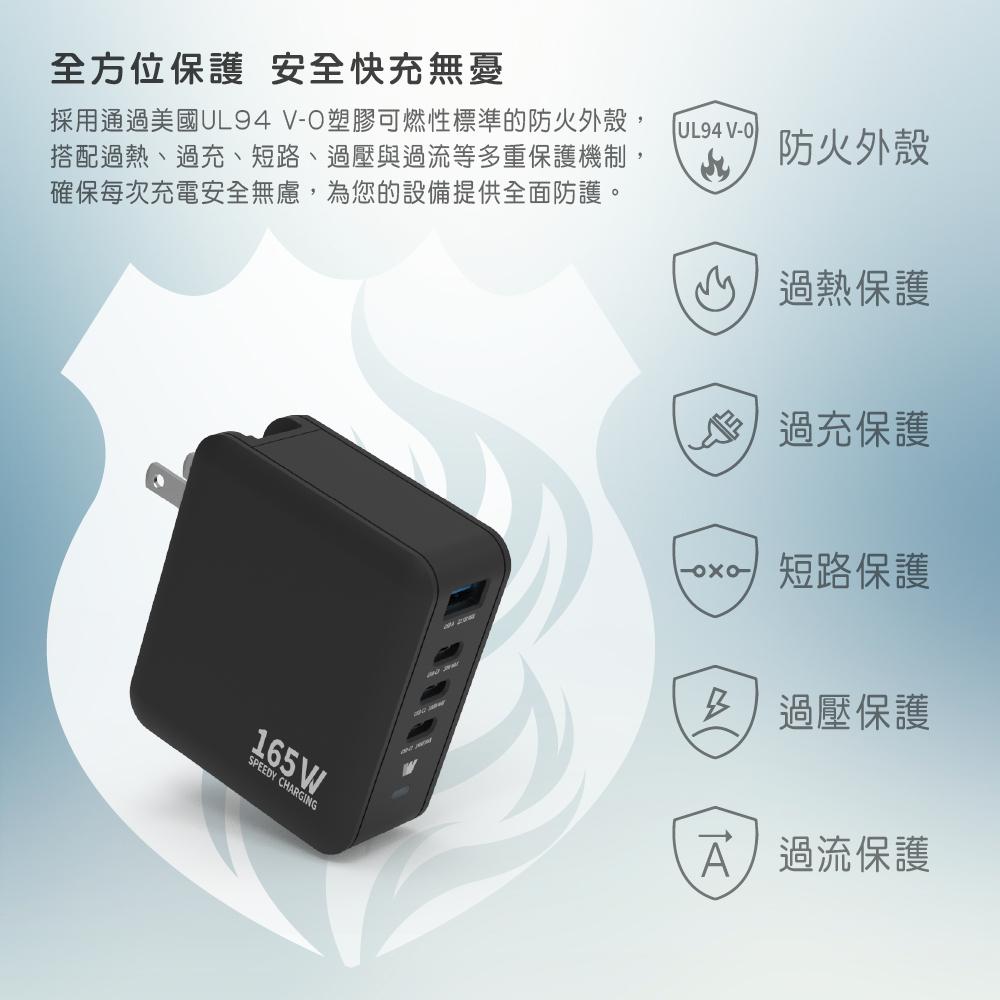 Wephone 165W氮化鎵4 孔快充充電器 | 快充頭 3 USB-C+USB-A  GaN氮化鎵 PPS BSMI