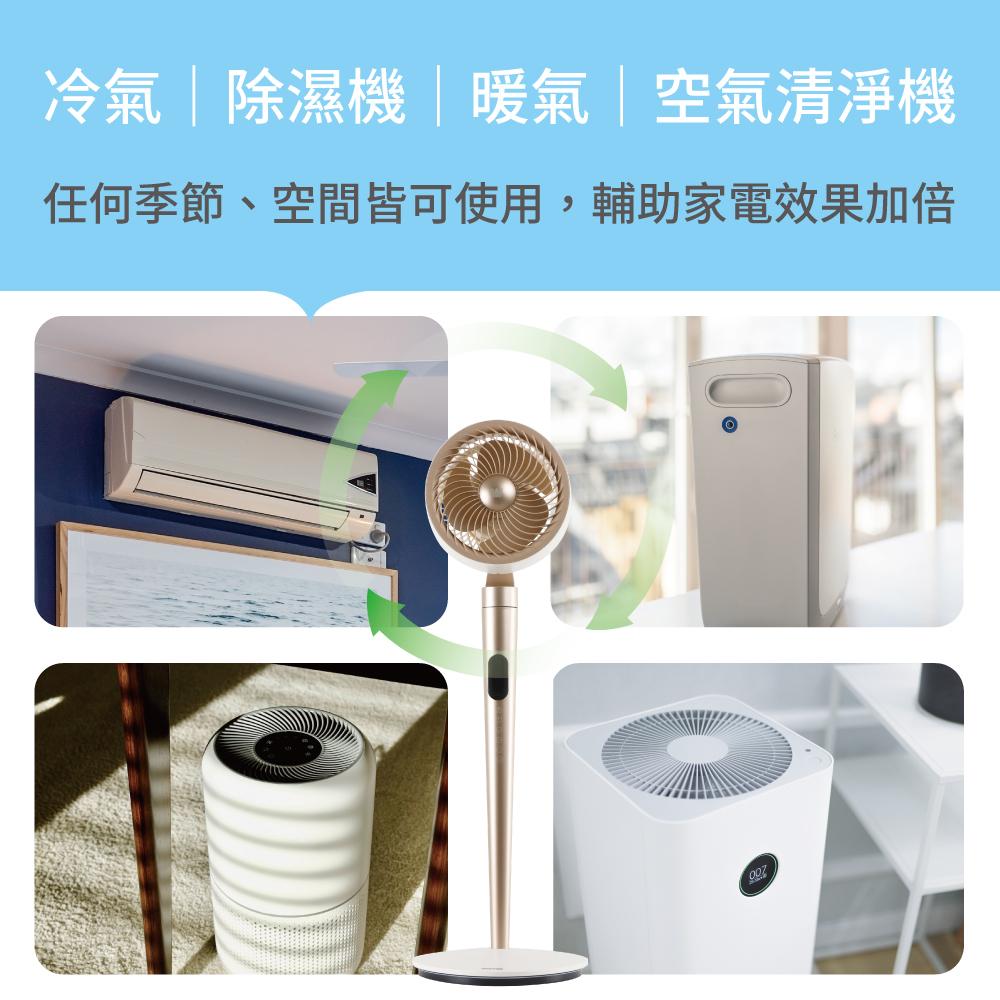 全屋循環 插電及充電 兩用氛圍落地扇 | BSMI:R3C177 靜音 循環扇 可充 無線 DC 節能 風扇 電風扇