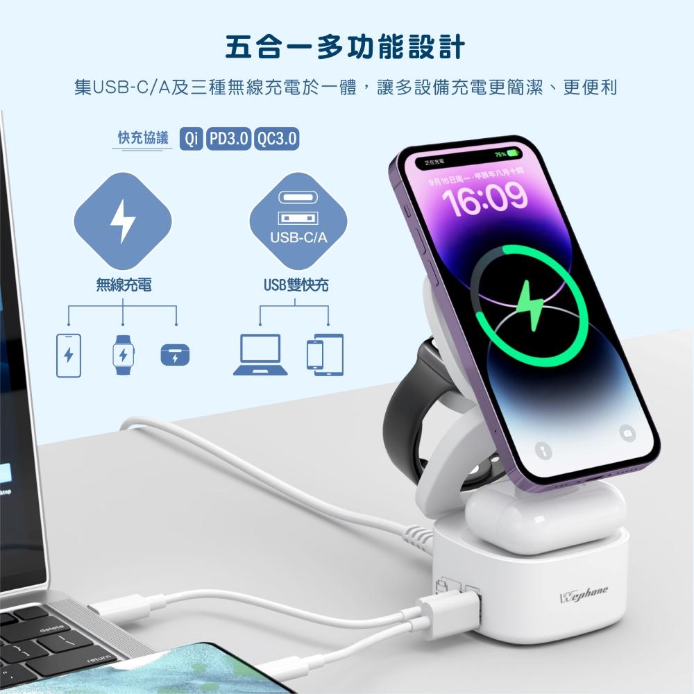 【Wephone】65w氮化鎵五合一充電站 | BSMI NCC 安全認證 PPS充電技術 防火外殼