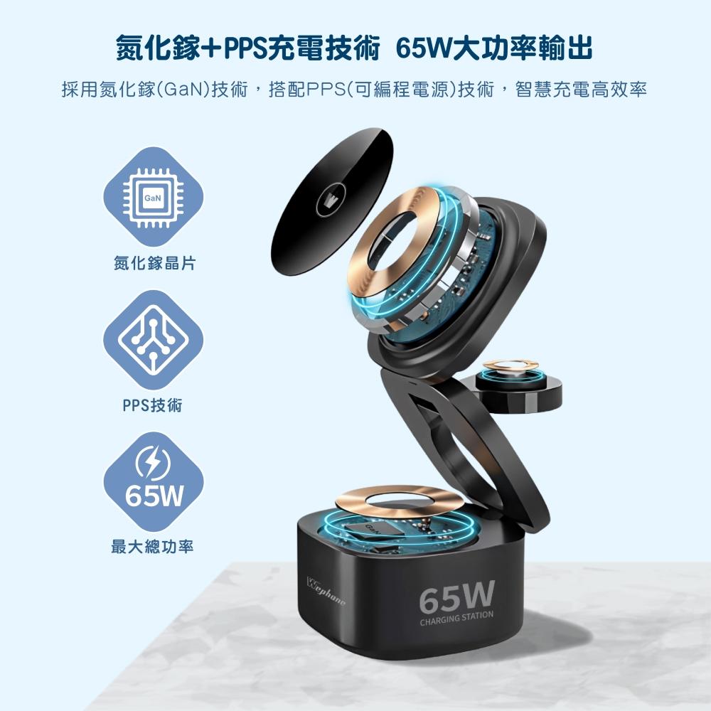 【Wephone】65w氮化鎵五合一充電站 | BSMI NCC 安全認證 PPS充電技術 防火外殼