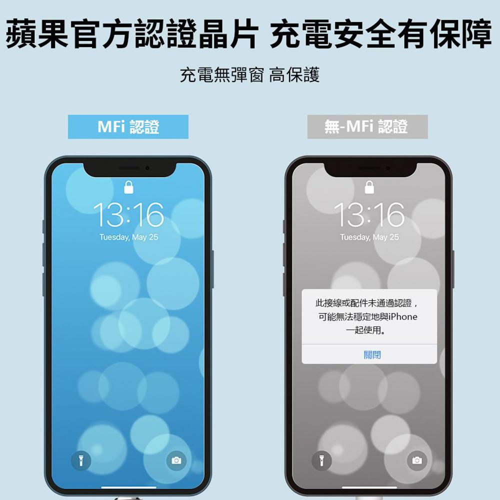 200公分 蘋果 原廠認證  Type-C to Lightning MFi 充電線 PD 傳輸線 iPhone 快充線