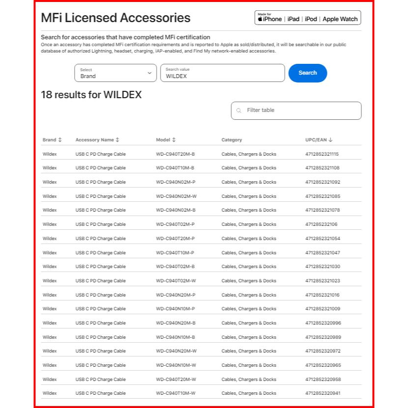 200公分 蘋果 原廠認證  Type-C to Lightning MFi 充電線 PD 傳輸線 iPhone 快充線