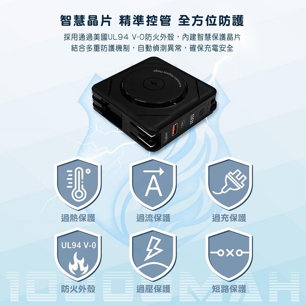 Wephone 七合一 無線充電 行動電源 | 多功能行動電源 快充 magsafe 萬能充 自帶充電線 二代