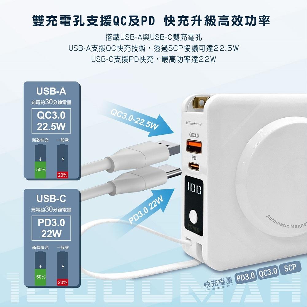 Wephone 七合一 無線充電 行動電源 | 多功能行動電源 快充 magsafe 萬能充 自帶充電線 二代