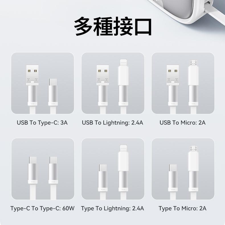 USAMS 多功能伸縮數據線收納盒 1m | 傳輸線 充電  轉換頭  更換接口 適用手機、筆電、iPad等