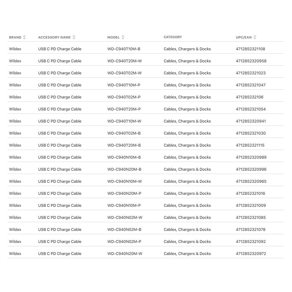 蘋果原廠認證 Type-C Lightning PD 編織 充電線 傳輸線 iPhone 快充 MFI認證 1M 2M