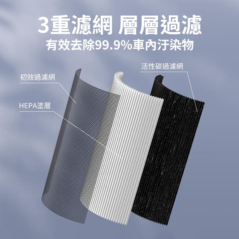 USAMS UVC燈空氣淨化器 (送濾芯*1) | 芳香 散味 網格 金屬外殼 滅菌 循環 H13級濾網 LED紫外燈珠