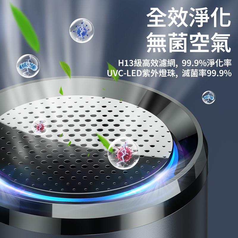 USAMS UVC燈空氣淨化器 (送濾芯*1) | 芳香 散味 網格 金屬外殼 滅菌 循環 H13級濾網 LED紫外燈珠