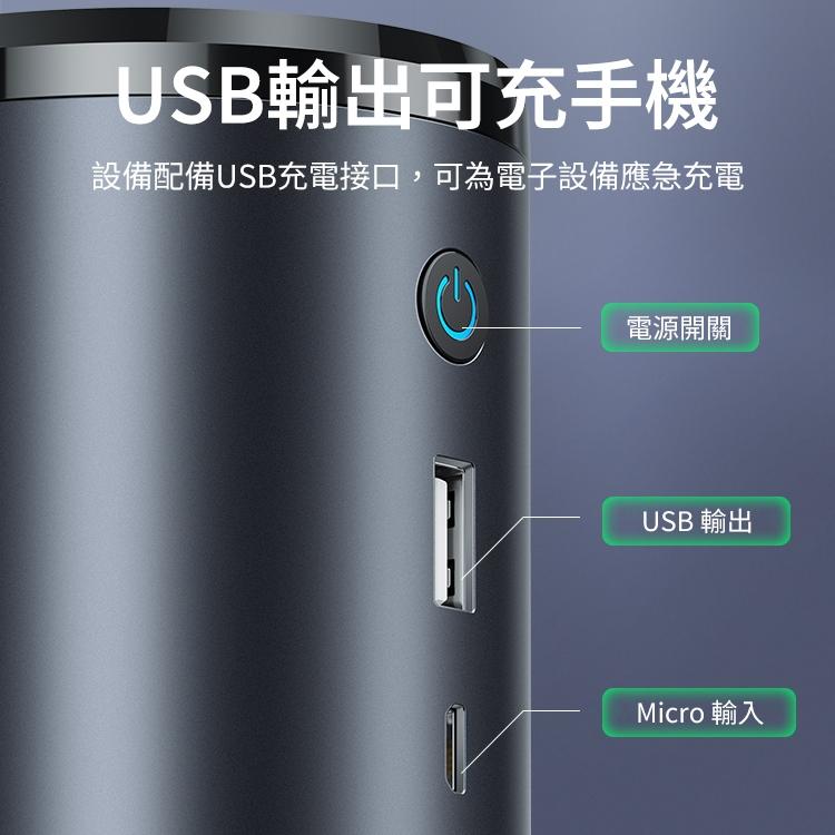USAMS UVC燈空氣淨化器 (送濾芯*1) | 芳香 散味 網格 金屬外殼 滅菌 循環 H13級濾網 LED紫外燈珠