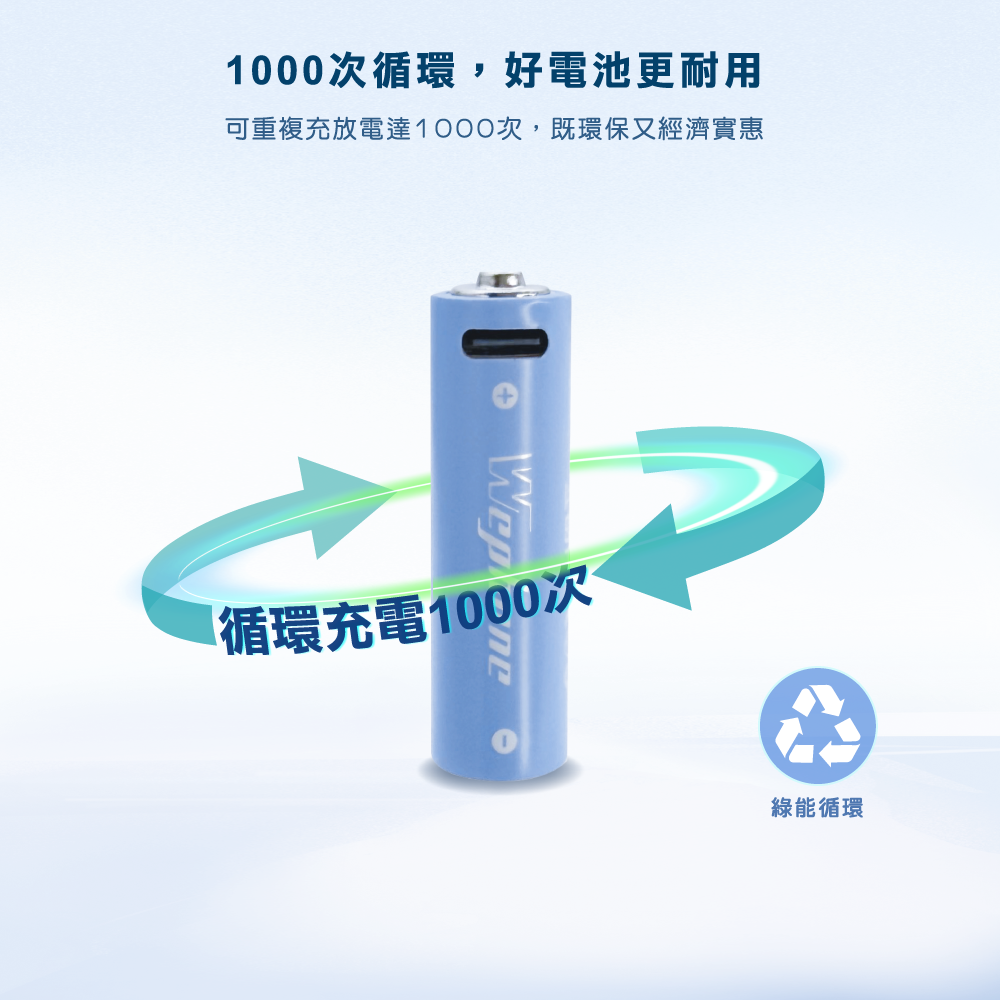 USB-C 可充式 鋰電池4入組 | 商檢認證 Wephone 充電電池 3號 三號電池  USB 快充