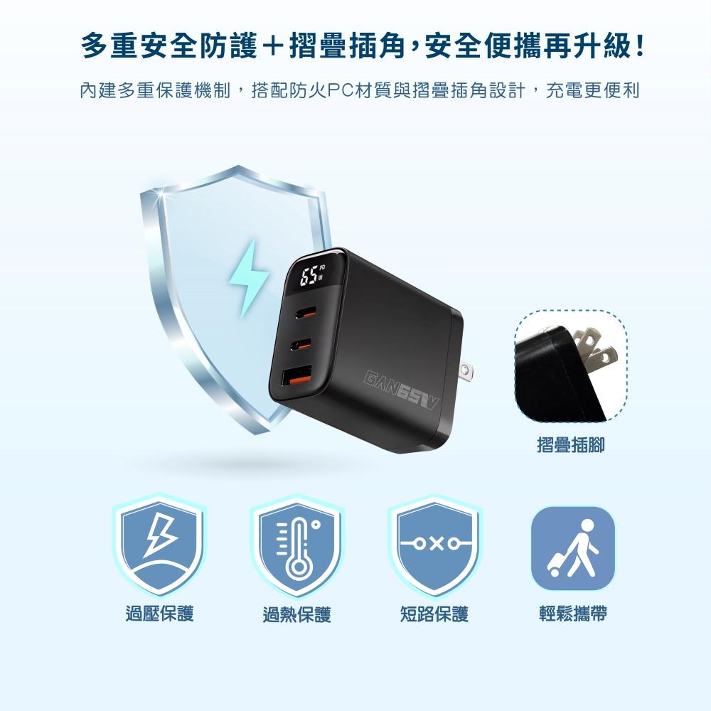 【Wephone】65W氮化鎵充電器 | 數顯 智能充電顯示 三孔 GaN 摺疊插頭 PD3.0 多重保護 BSMI認證