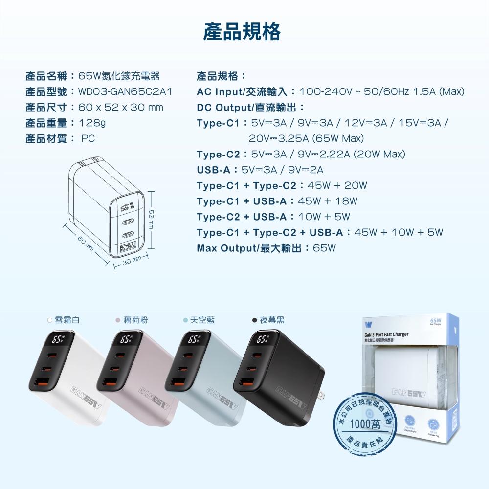 【Wephone】65W氮化鎵充電器 | 數顯 智能充電顯示 三孔 GaN 摺疊插頭 PD3.0 多重保護 BSMI認證