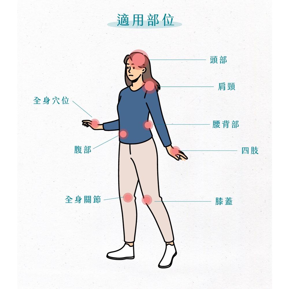 薑黃雪蓮霜 ｜10瓶套組