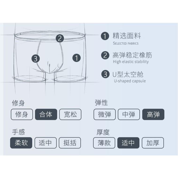 男生拋棄式內褲 免洗內褲 一次性內褲