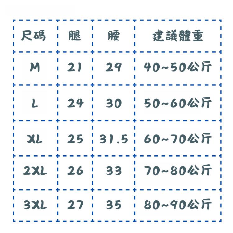 拋棄式內褲 免洗內褲 一次性內褲