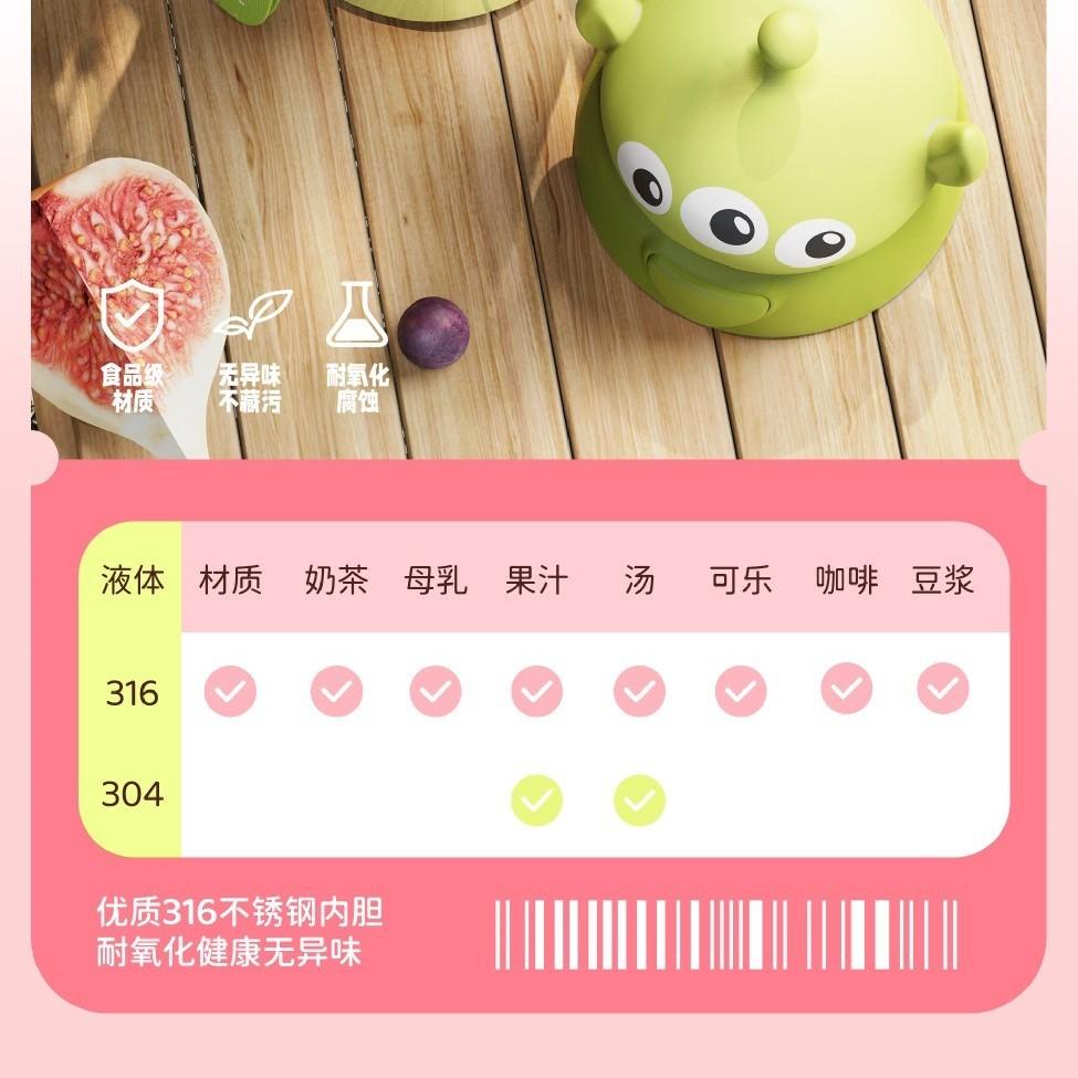 三麗鷗 保溫瓶 316不銹鋼 (吸管款)