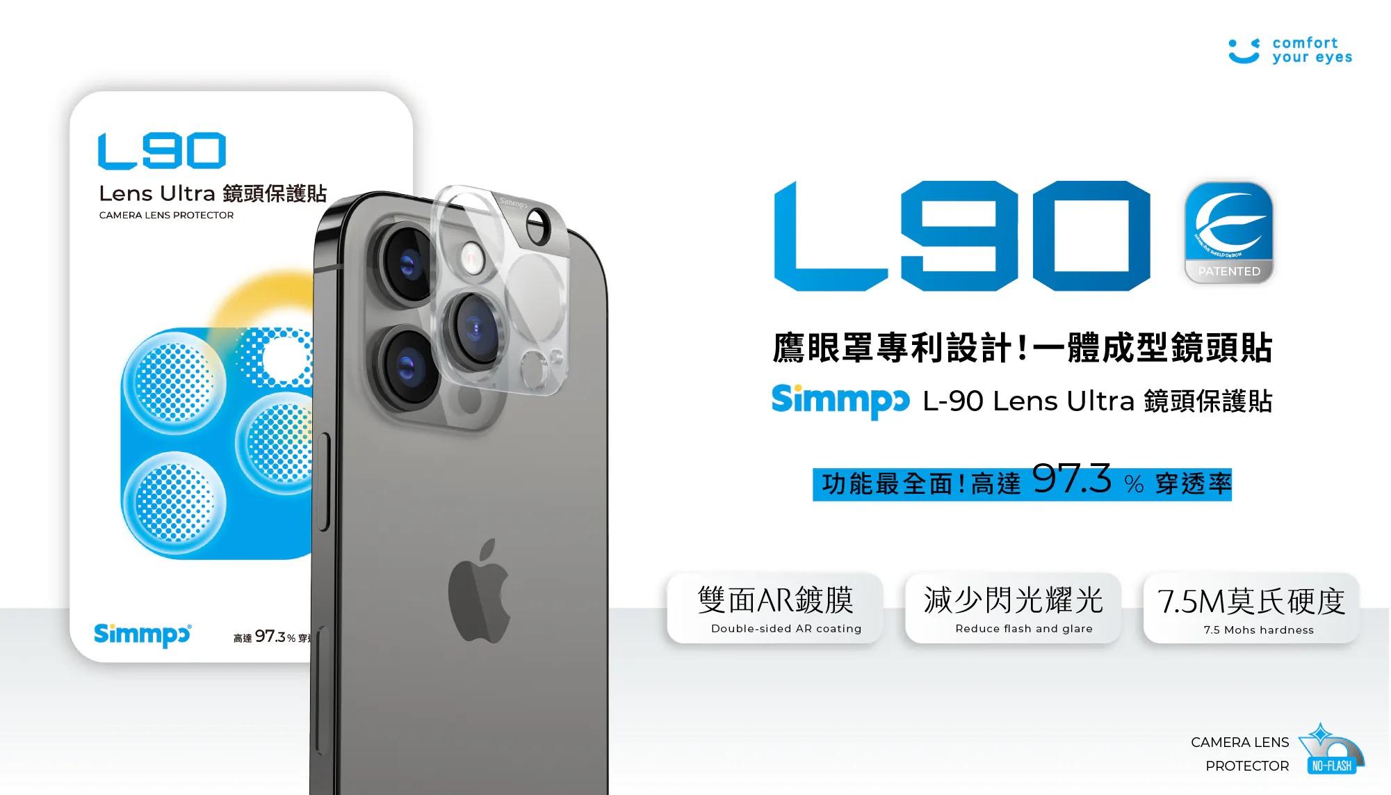 Simmpo L-90 Lens Ultra 鏡頭保護貼