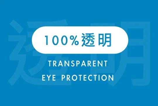 Simmpo S-60 透明保護貼