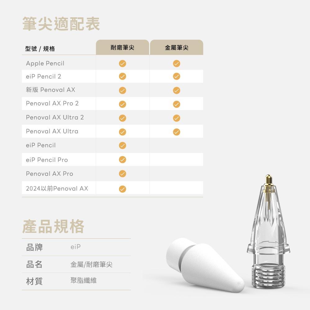 eiP 耐磨/金屬筆尖超值組 觸控筆筆頭 (二入組)
