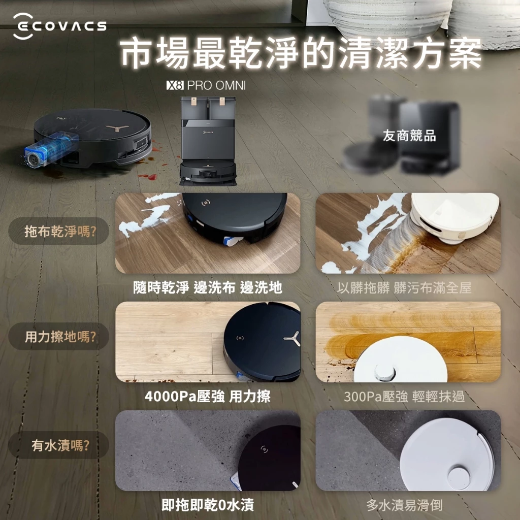 ECOVACS  DEEBOT X8 PRO OMNI滾筒活洗旗艦掃拖機器人