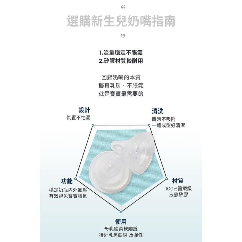 韓國MOTHER-K 寬口防脹氣奶嘴2入裝
