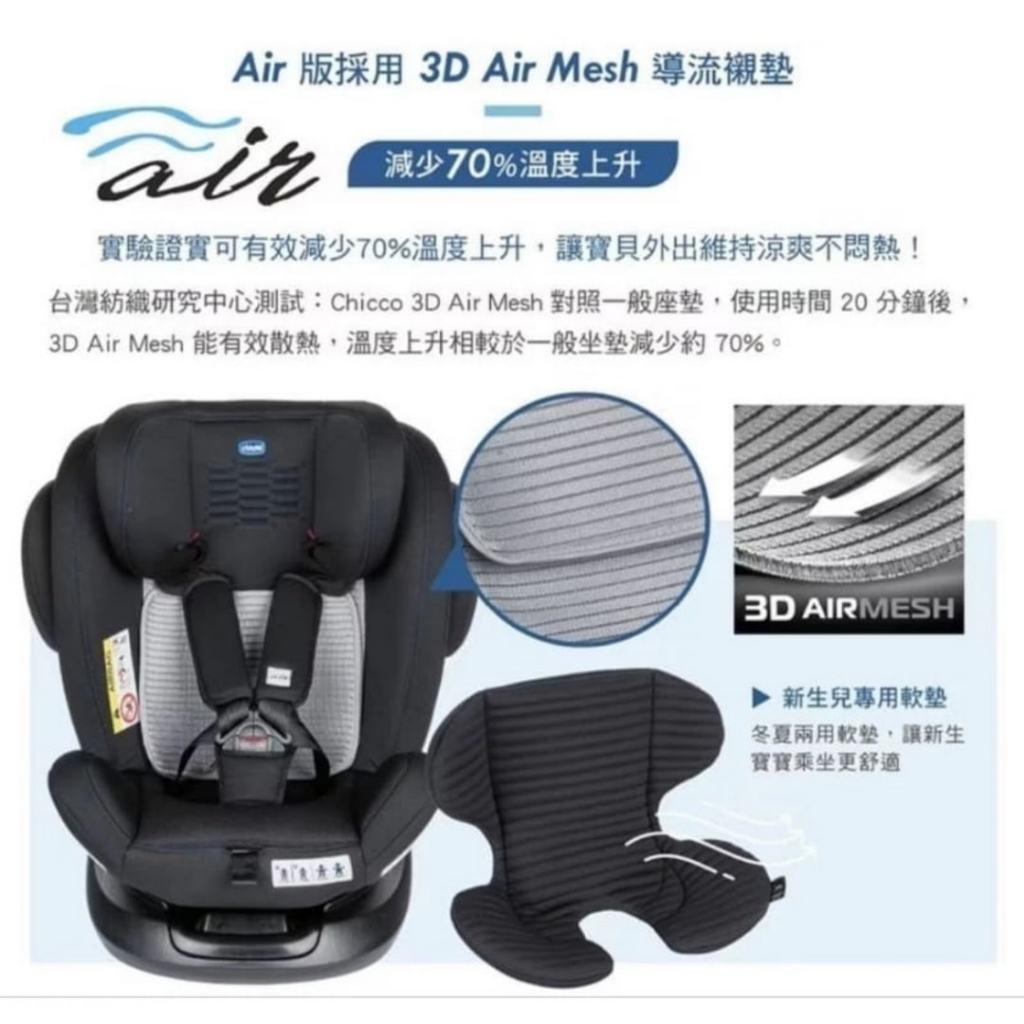 Unico Plus 0123 Isofix安全汽座Air版(有附專用頸枕)