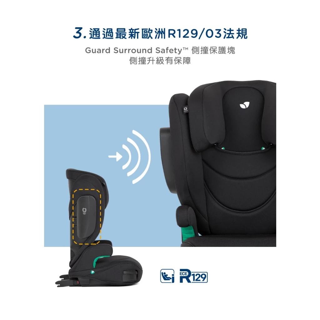 i-Trillo™ FX 3.5-12歲成長型汽座 (sofix裝置）