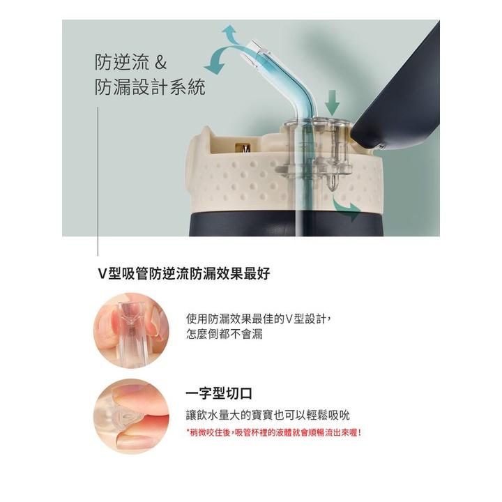 韓國MOTHER-K Hug防逆流直飲吸管2入組(適用Hug防逆流PP水杯/Hug不鏽鋼保溫杯)
