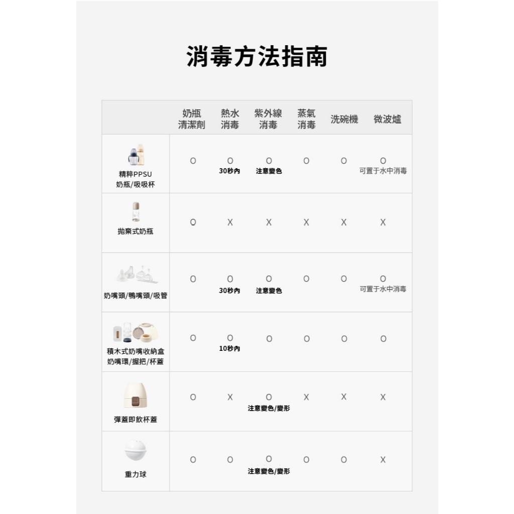 韓國MOTHER-K 精粹極簡PPSU彈蓋即飲吸管杯300ml