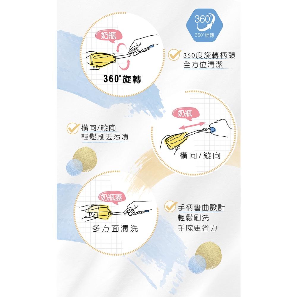 酷咕鴨 好替換奶瓶刷組