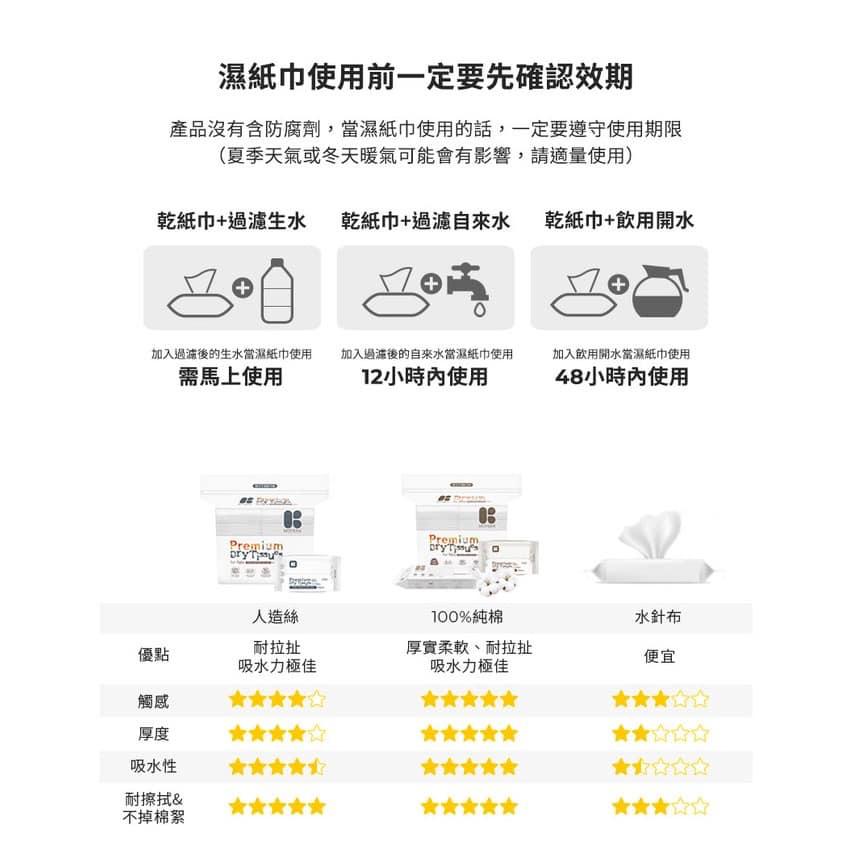 韓國MOTHER-K 頂級乾濕兩用紙巾/乾紙巾/洗臉巾-人造絲(160抽)