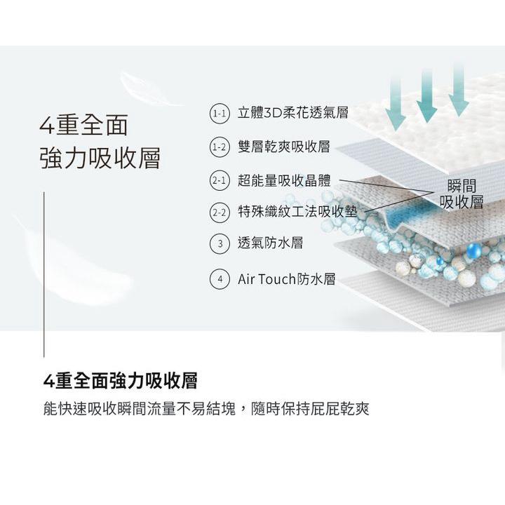 韓國MOTHER-K 頂級超薄瞬吸玩睡褲(包購)